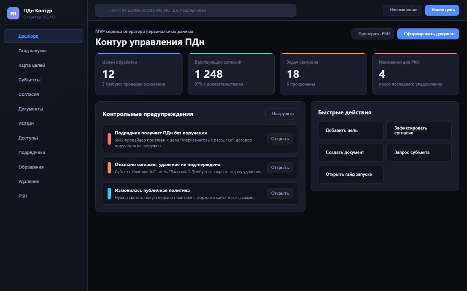 Когда цифровизация упирается в персональные данные