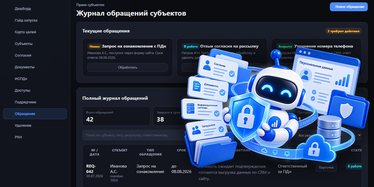 Как Моспрофспорттур переводит работу с персональными данными в единый цифровой контур