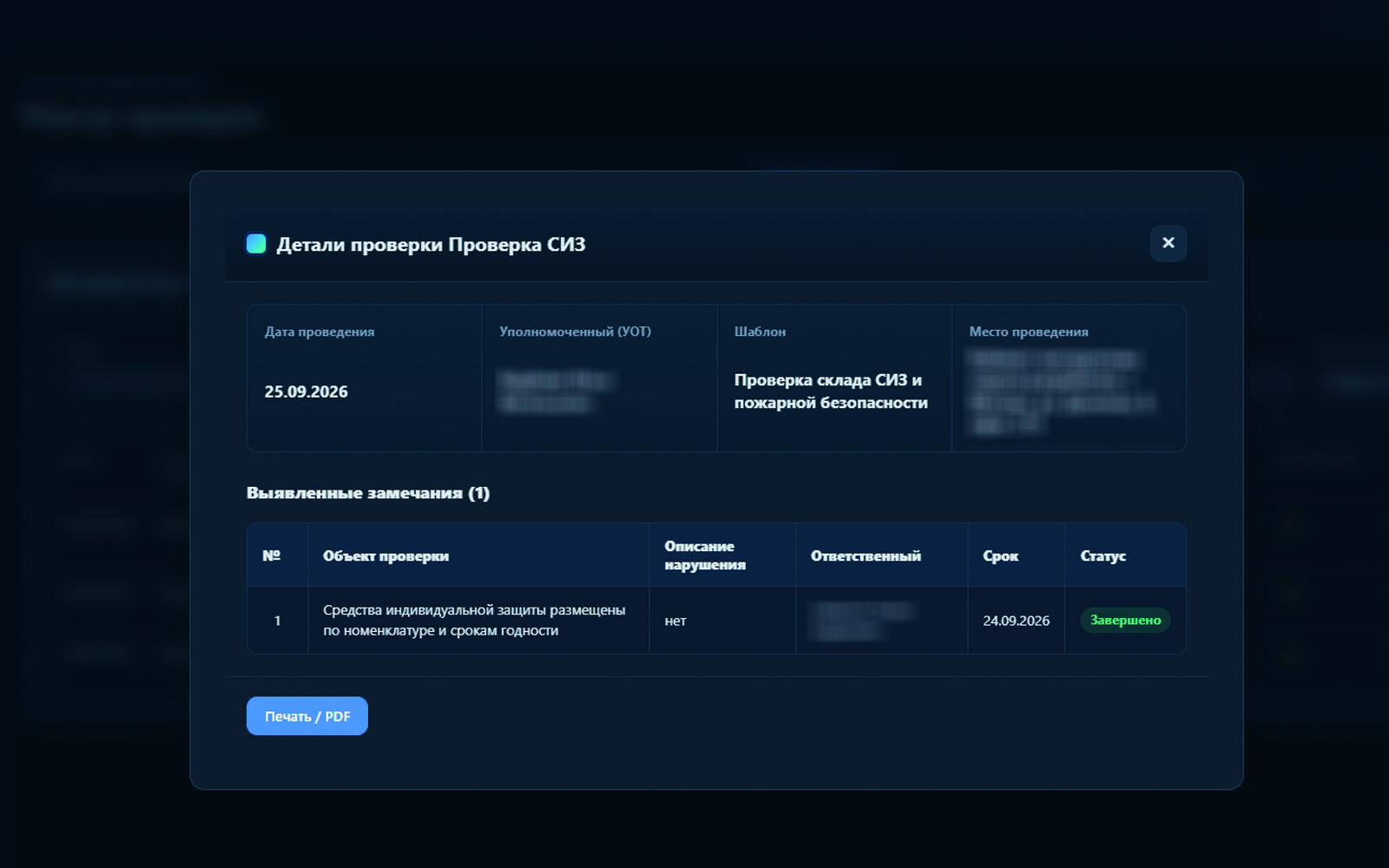 Проведенные проверки